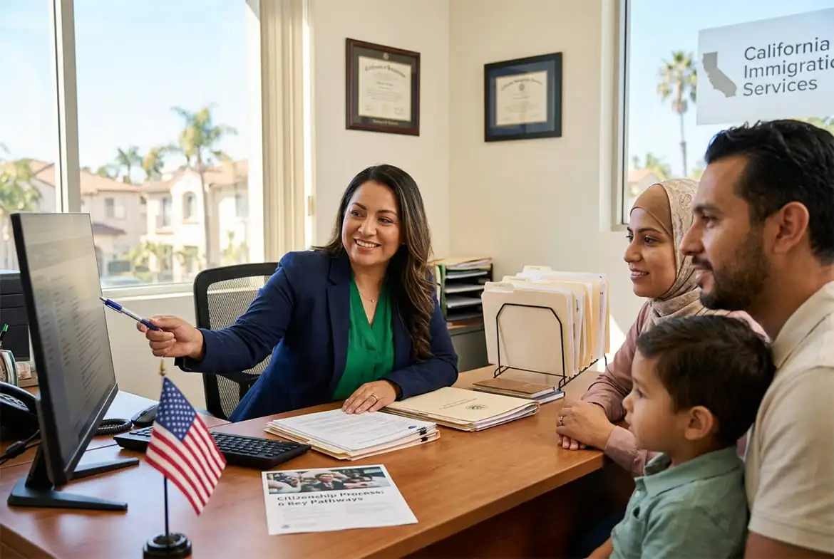 Affordable Immigration Paralegal For Citizenship