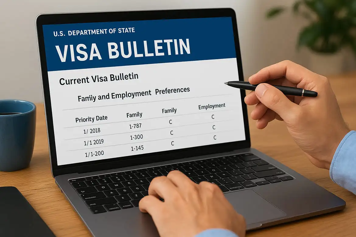 Check the monthly Visa Bulletin