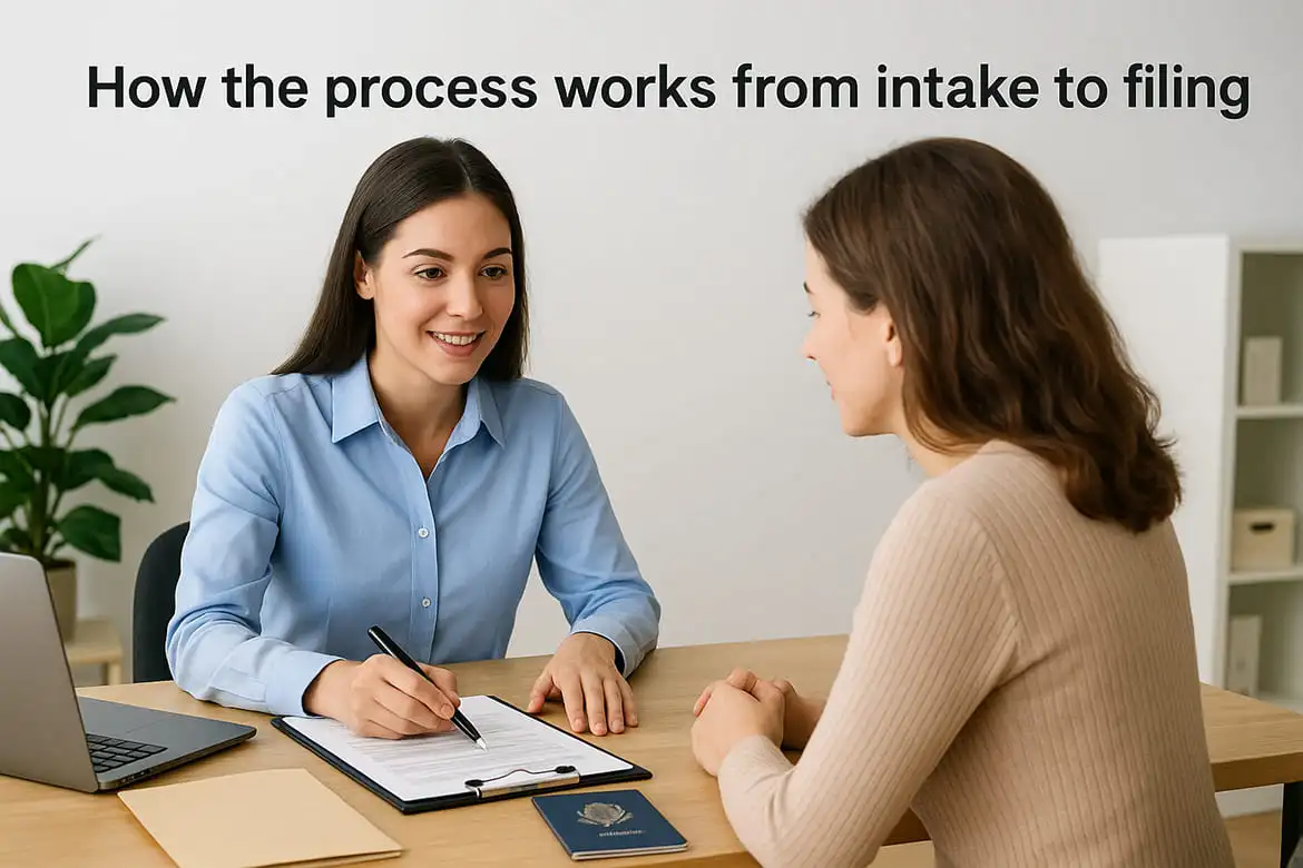 How the process works from intake to filing